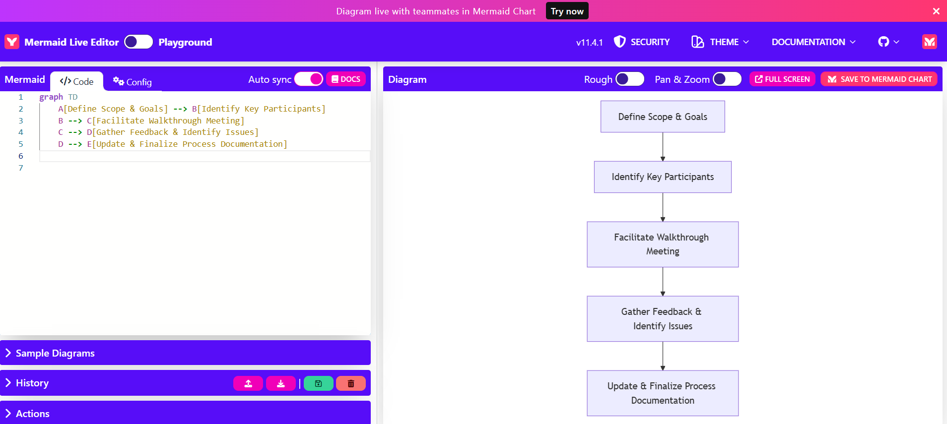 Mermaid AI - creating a flow diagram